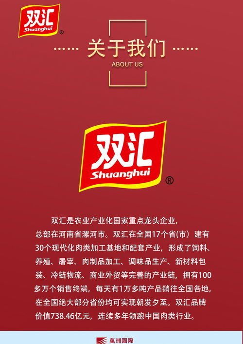 雙匯 2023年春節(jié) 食品宅配券 298型 六選一 發(fā)禮品卡