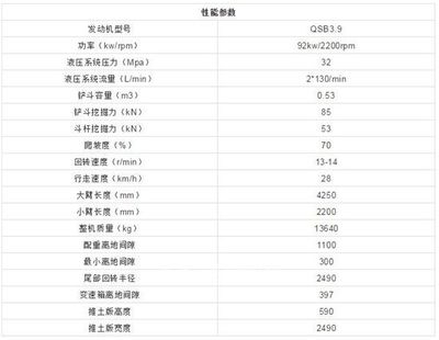 恒特新輪挖HT145W重磅來襲，開啟高效作業(yè)新紀(jì)元