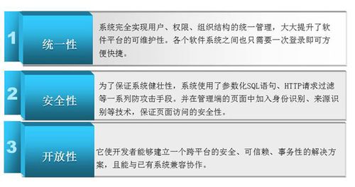  產品 中小型企業專用型 intercms網站內容管理系統平臺   圖