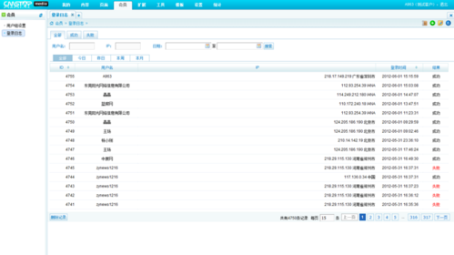 cmstop 后臺管理