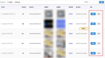 助創cms眾籌系統的12大特色功能都在這里