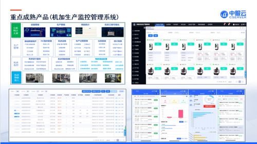 專業工業互聯網平臺方案提供商 中服軟件將亮相iote物聯網展