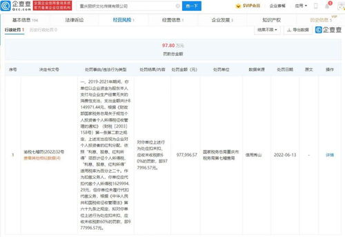 袁冰妍關聯公司偷漏稅被罰97.8萬,目前袁冰妍退出該公司