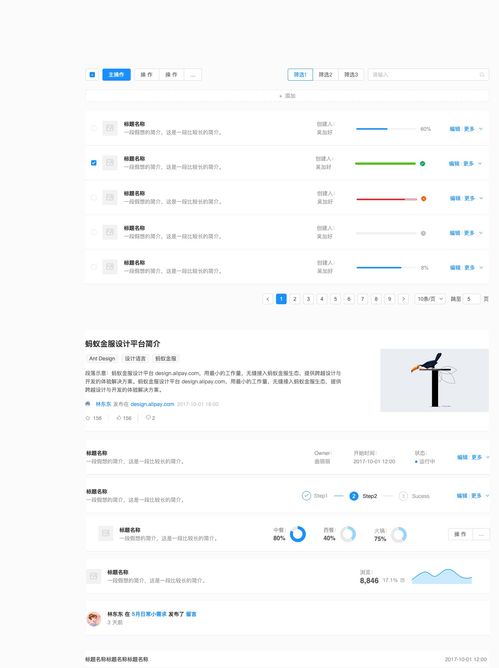 web設計axure元件庫