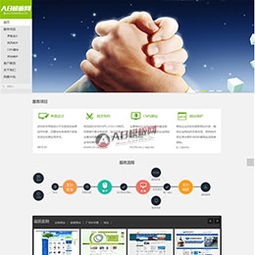 ecshop產品列表增加市場價后臺編輯功能的方法