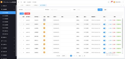 cms內容管理系統 vue csdn