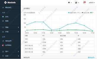 metinfo企業網站管理系統 metinfo企業cms建站系統 v5.3.17官方版