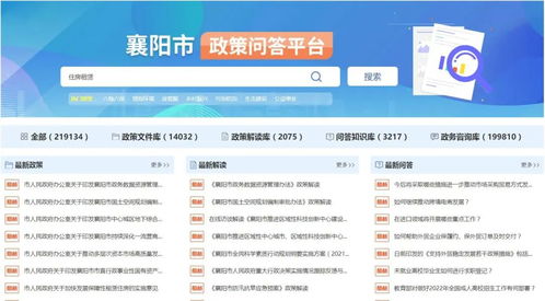 襄陽政府網(wǎng)政策問答平臺獲2022年政務網(wǎng)站精品欄目獎